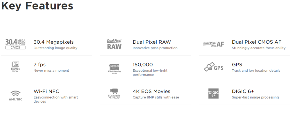 5D Mark IV Key Feature 