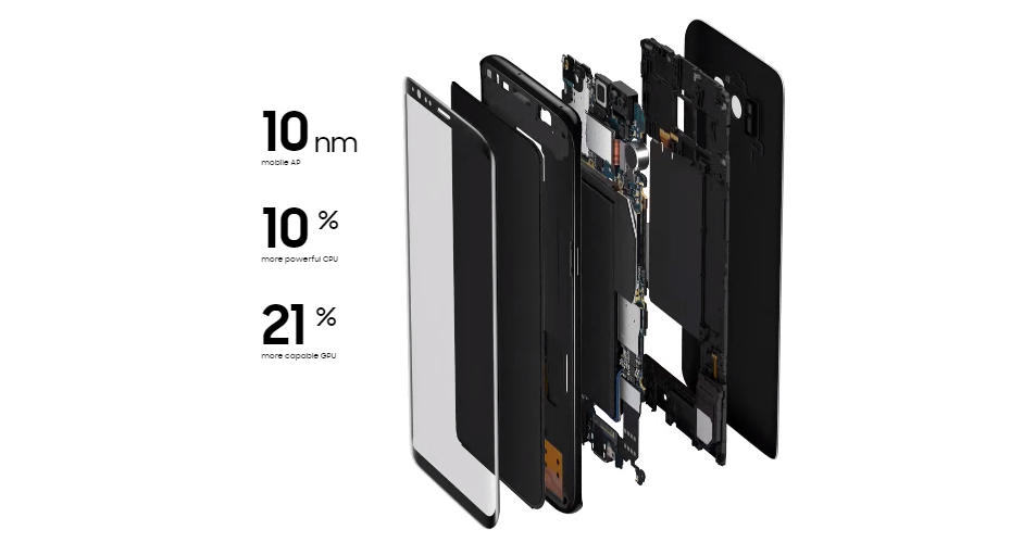 galaxy-s8_s8_plus_inside